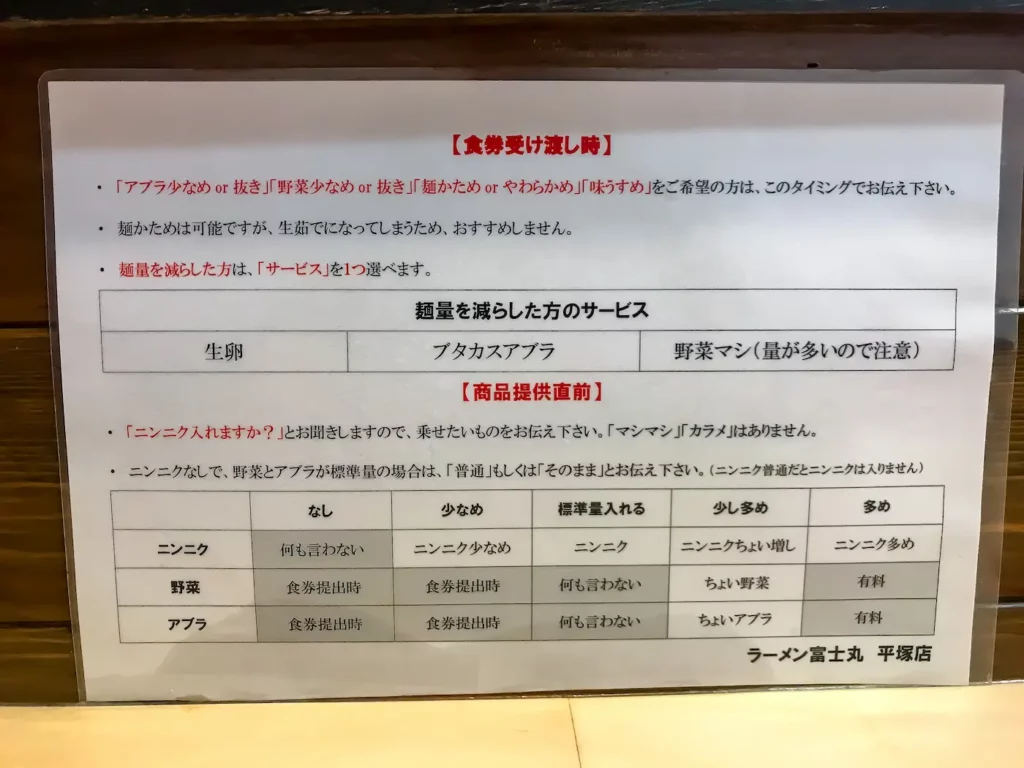 ラーメン富士丸 平塚店